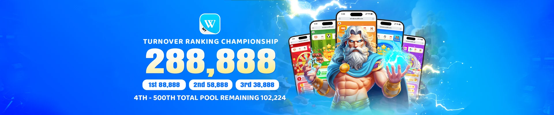 Winbox turnover championship